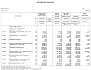 ← pagina precedente