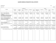 ← pagina precedente