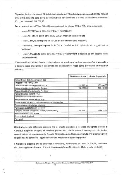 File:2015-04-30 bilancio relazione-revisori.pdf
