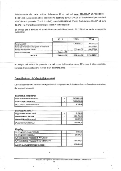 File:2015-04-30 bilancio relazione-revisori.pdf