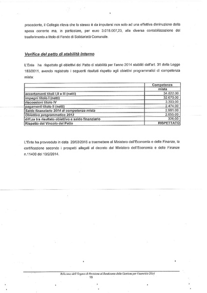 File:2015-04-30 bilancio relazione-revisori.pdf
