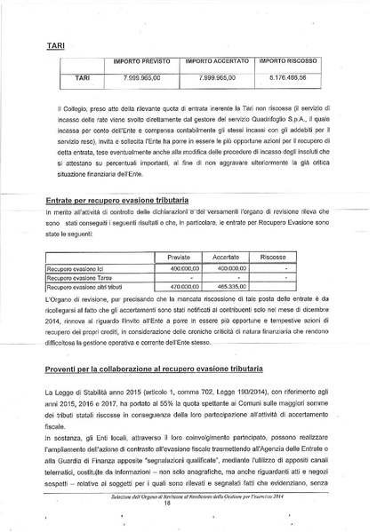 File:2015-04-30 bilancio relazione-revisori.pdf