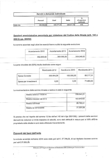 File:2015-04-30 bilancio relazione-revisori.pdf