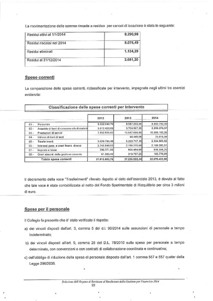 File:2015-04-30 bilancio relazione-revisori.pdf