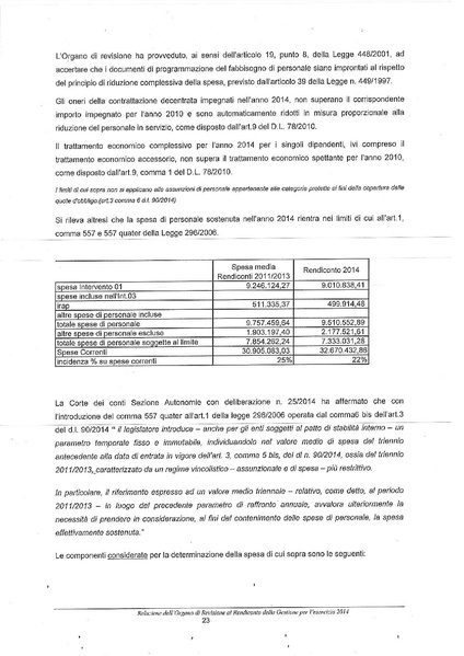 File:2015-04-30 bilancio relazione-revisori.pdf
