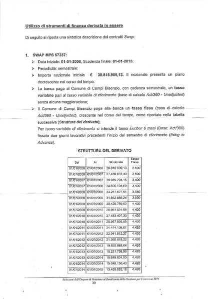 File:2015-04-30 bilancio relazione-revisori.pdf