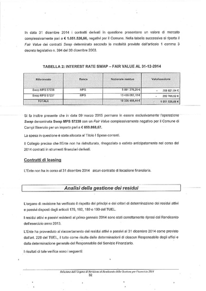 File:2015-04-30 bilancio relazione-revisori.pdf