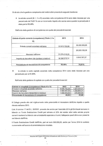File:2015-04-30 bilancio relazione-revisori.pdf
