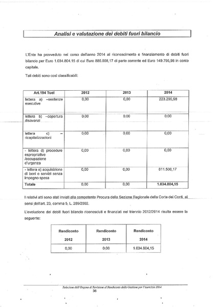 File:2015-04-30 bilancio relazione-revisori.pdf