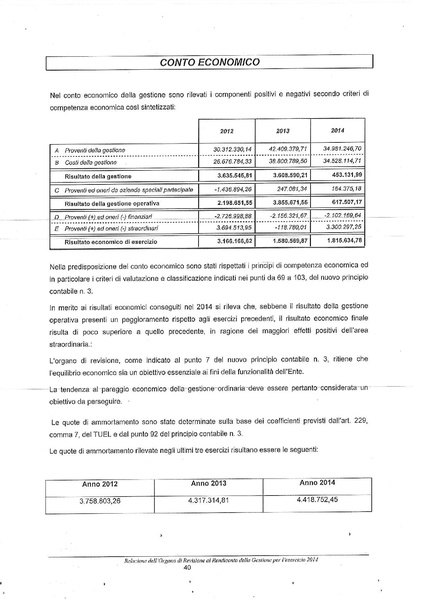 File:2015-04-30 bilancio relazione-revisori.pdf