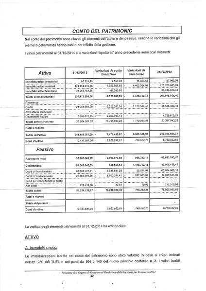 File:2015-04-30 bilancio relazione-revisori.pdf