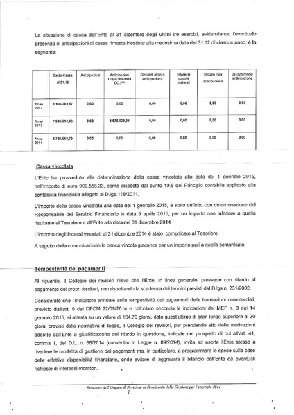 File:2015-04-30 bilancio relazione-revisori.pdf