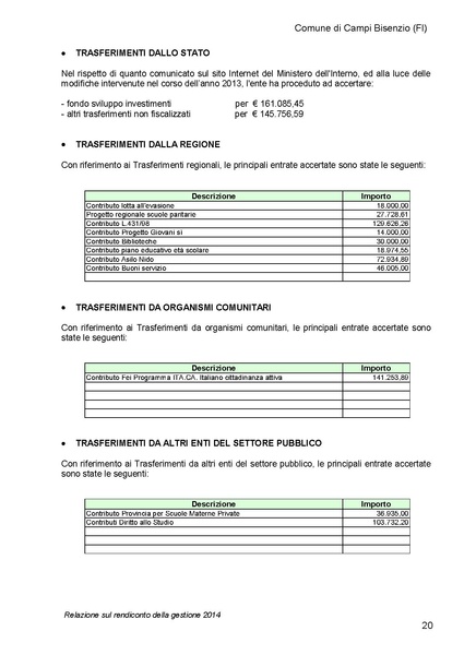 File:2015-04-30 bilancio relazione.pdf