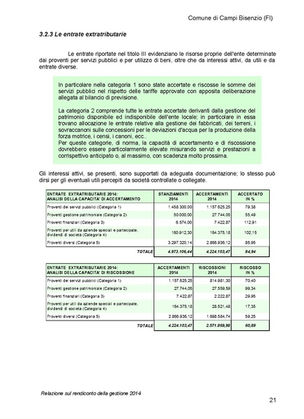 File:2015-04-30 bilancio relazione.pdf