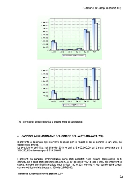 File:2015-04-30 bilancio relazione.pdf
