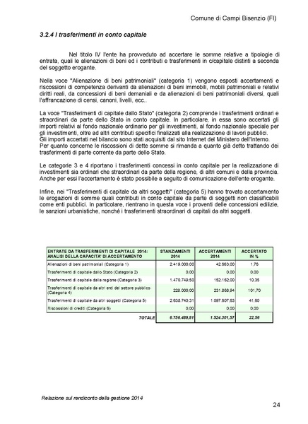File:2015-04-30 bilancio relazione.pdf