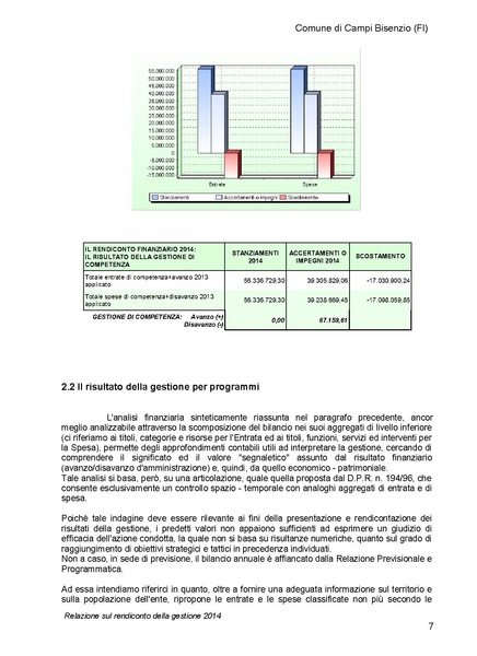 File:2015-04-30 bilancio relazione.pdf