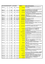 ← pagina precedente