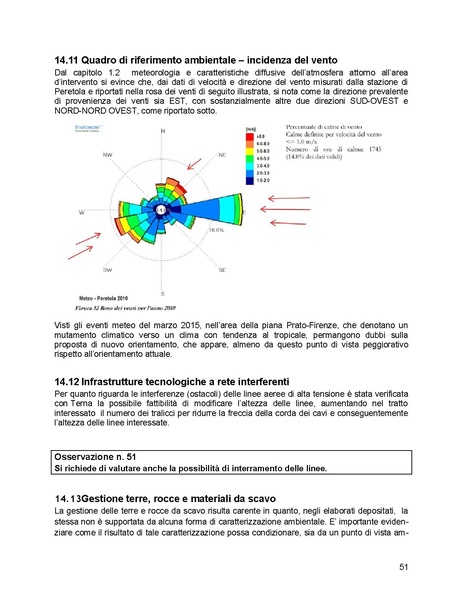 File:2015-05-14 campi-bisenzio-osservazioni-sia-aeroporto.pdf