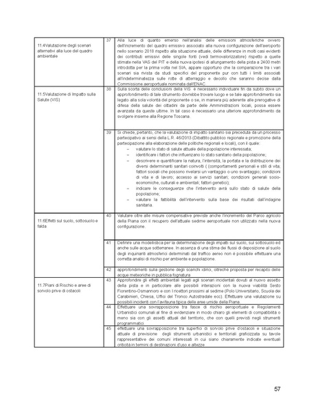 File:2015-05-14 campi-bisenzio-osservazioni-sia-aeroporto.pdf
