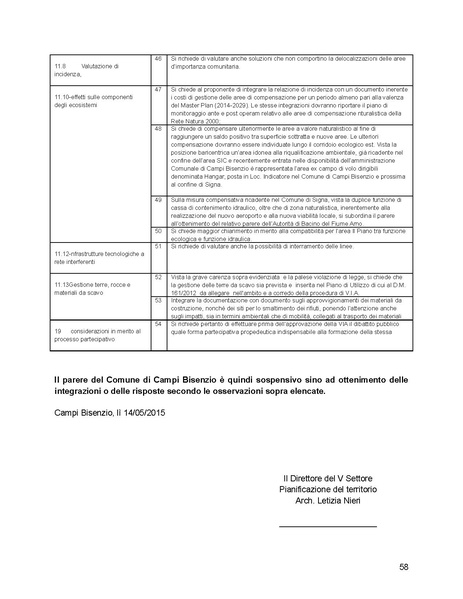 File:2015-05-14 campi-bisenzio-osservazioni-sia-aeroporto.pdf