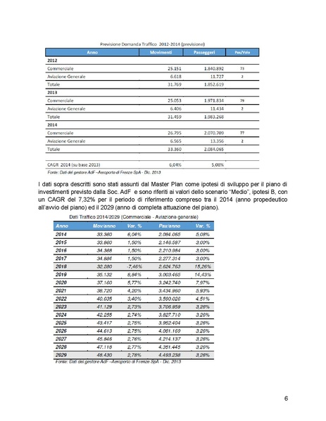 File:2015-05-14 campi-bisenzio-osservazioni-sia-aeroporto.pdf