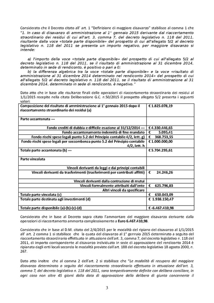 File:2015-06-09 cc-ripiano-maggior-disavanzo.pdf