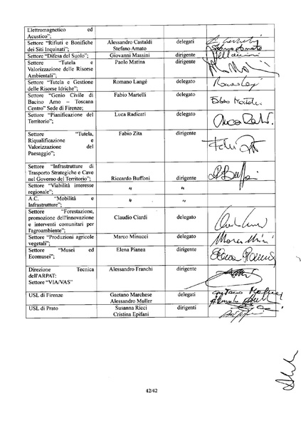 File:2015-06-23 nucleo-via parere-106.pdf