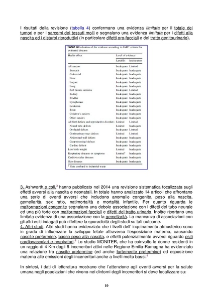 File:2015-07 monitoraggio-epidemiologico-case-passerini.pdf
