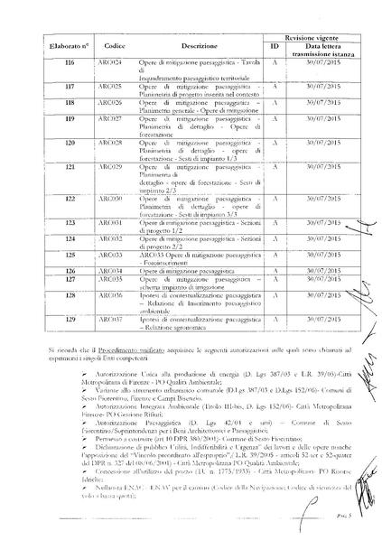 File:2015-08-06 verbale-cds-inceneritore.pdf