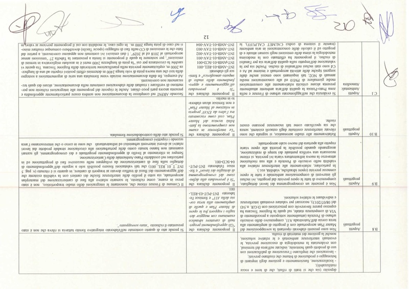 File:2015-11-06 nucleo-via parere-110.pdf