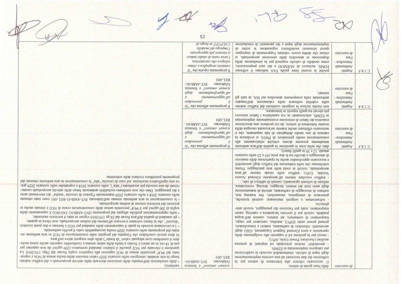 File:2015-11-06 nucleo-via parere-110.pdf