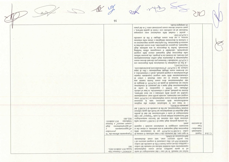 File:2015-11-06 nucleo-via parere-110.pdf