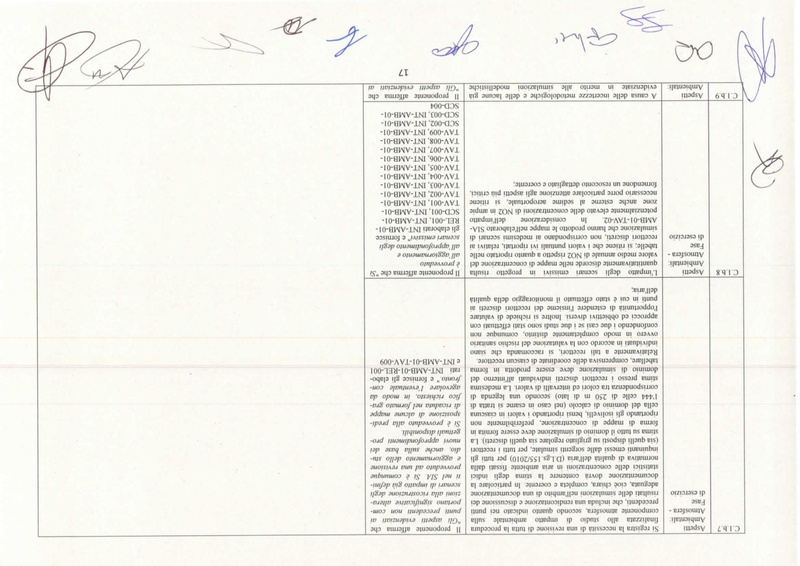 File:2015-11-06 nucleo-via parere-110.pdf