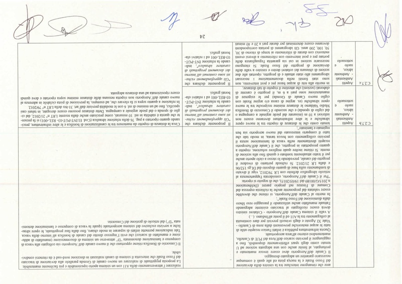 File:2015-11-06 nucleo-via parere-110.pdf