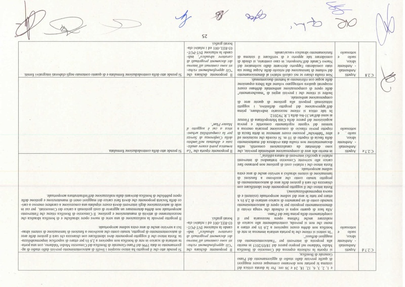File:2015-11-06 nucleo-via parere-110.pdf