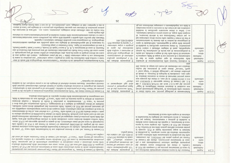 File:2015-11-06 nucleo-via parere-110.pdf
