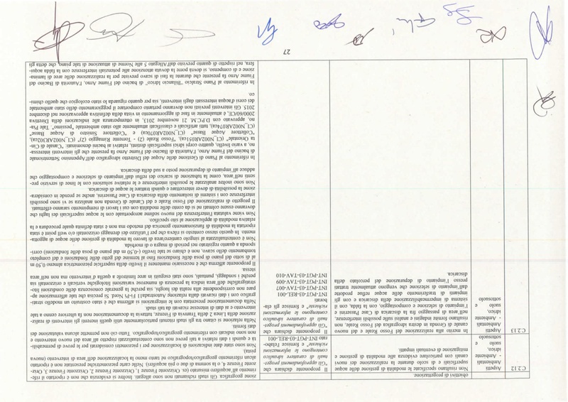 File:2015-11-06 nucleo-via parere-110.pdf