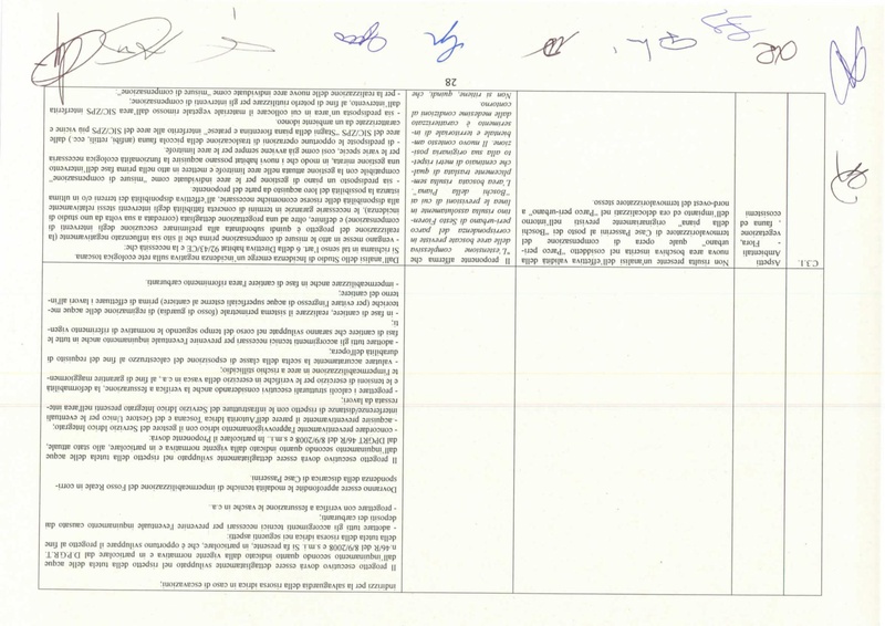 File:2015-11-06 nucleo-via parere-110.pdf