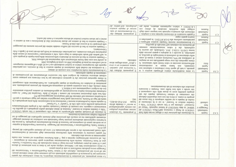 File:2015-11-06 nucleo-via parere-110.pdf