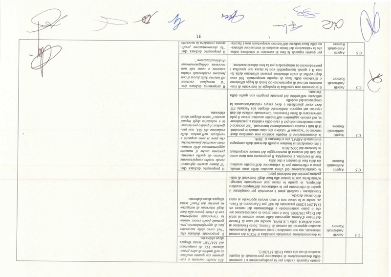 File:2015-11-06 nucleo-via parere-110.pdf
