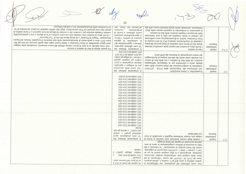 File:2015-11-06 nucleo-via parere-110.pdf