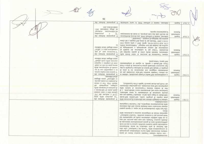 File:2015-11-06 nucleo-via parere-110.pdf