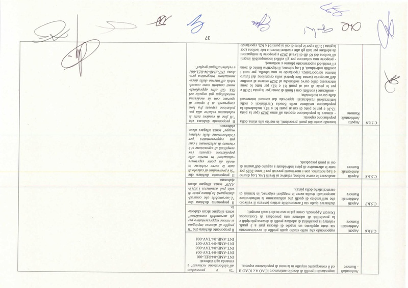 File:2015-11-06 nucleo-via parere-110.pdf