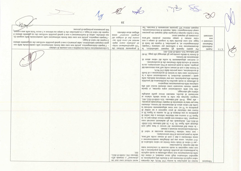 File:2015-11-06 nucleo-via parere-110.pdf