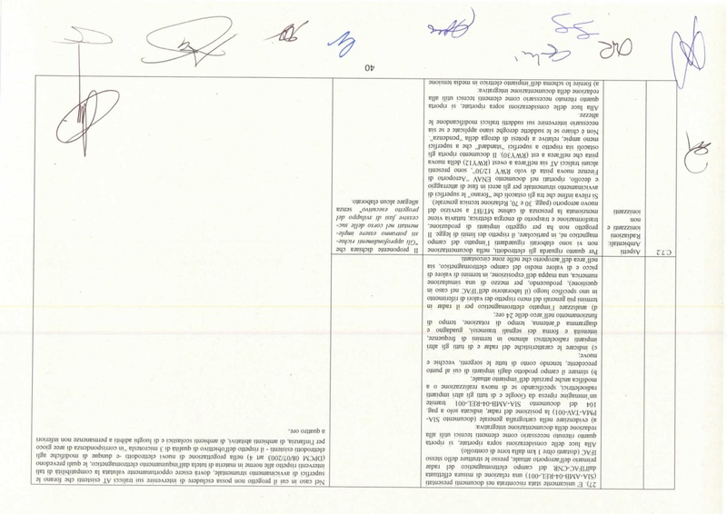 File:2015-11-06 nucleo-via parere-110.pdf