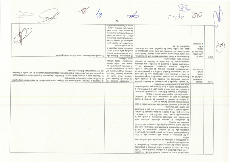 File:2015-11-06 nucleo-via parere-110.pdf