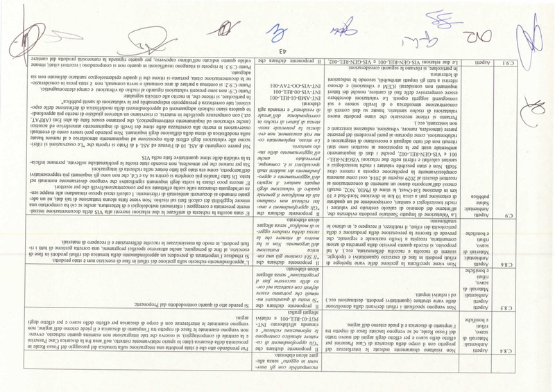 File:2015-11-06 nucleo-via parere-110.pdf