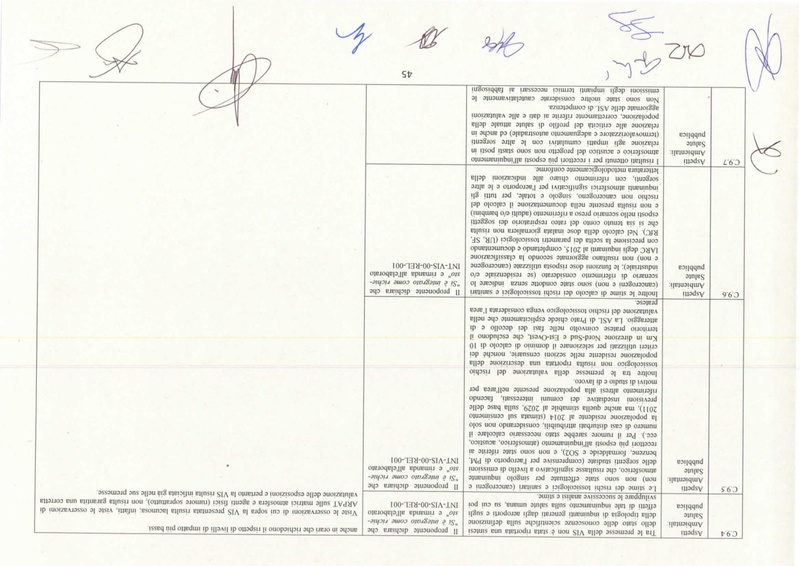 File:2015-11-06 nucleo-via parere-110.pdf