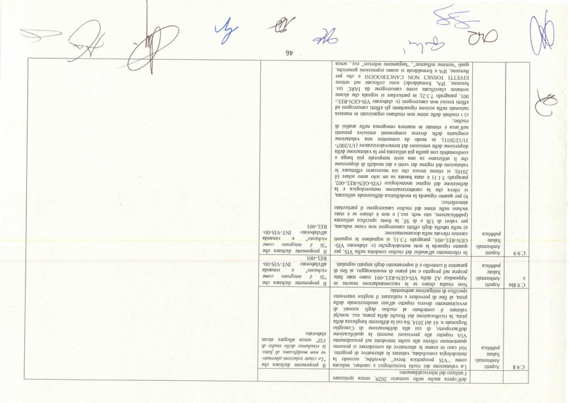 File:2015-11-06 nucleo-via parere-110.pdf